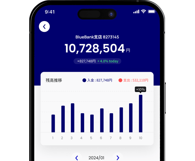 BlueBankアプリ画面イメージ